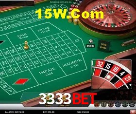 Sistemas de Segurança 3333BET